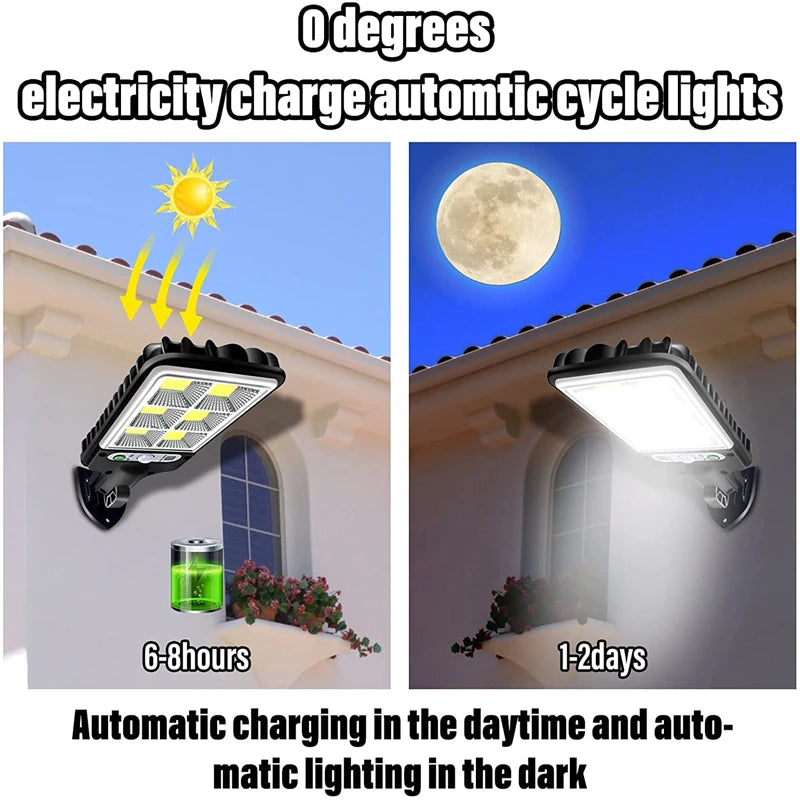 EcoGlow™ Solar Light Sensor