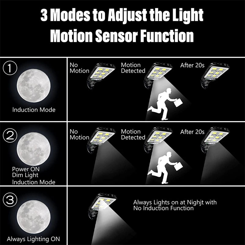 EcoGlow™ Solar Light Sensor