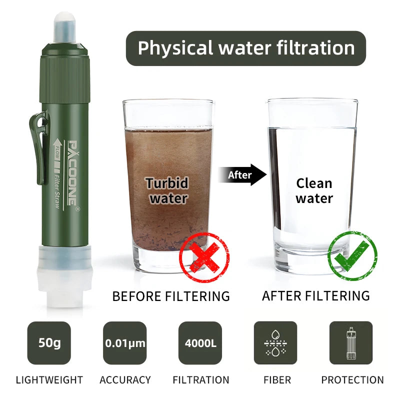 PACOONE™ Water Filter Straw