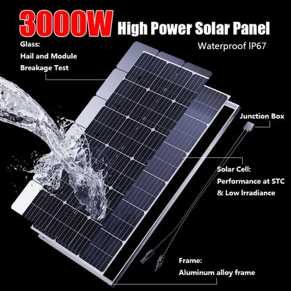 PowerGuard Solar Power Bank