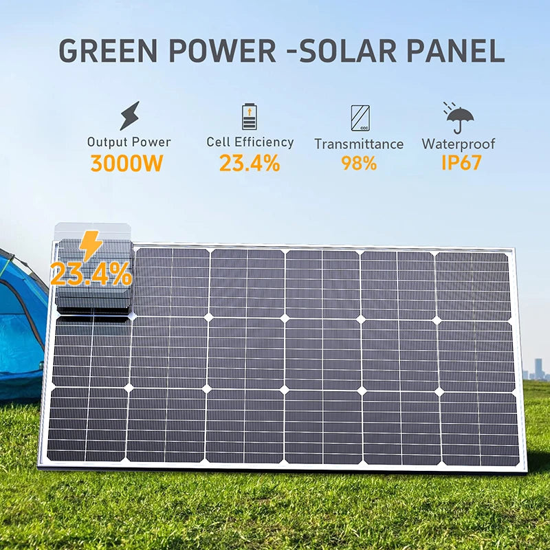 PowerGuard Solar Power Bank