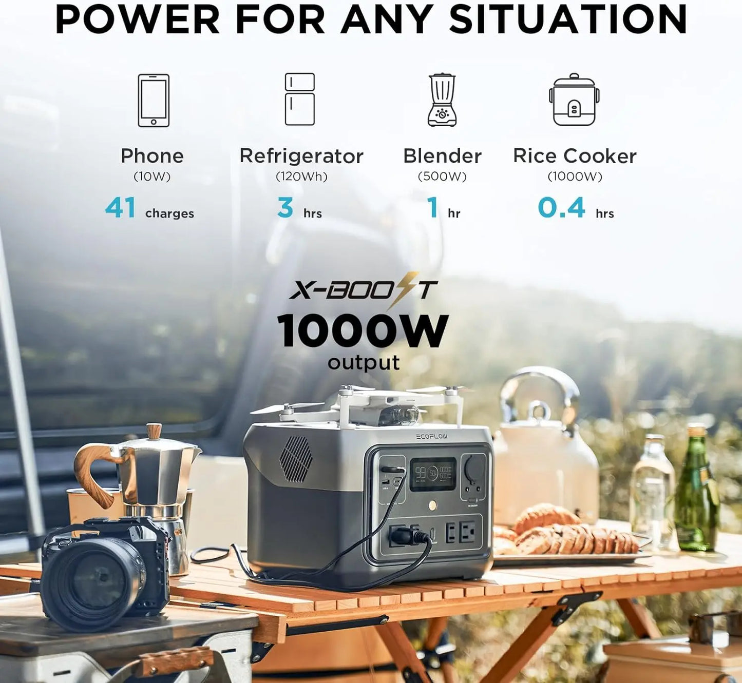 RIVER Max Portable Solar Power Station