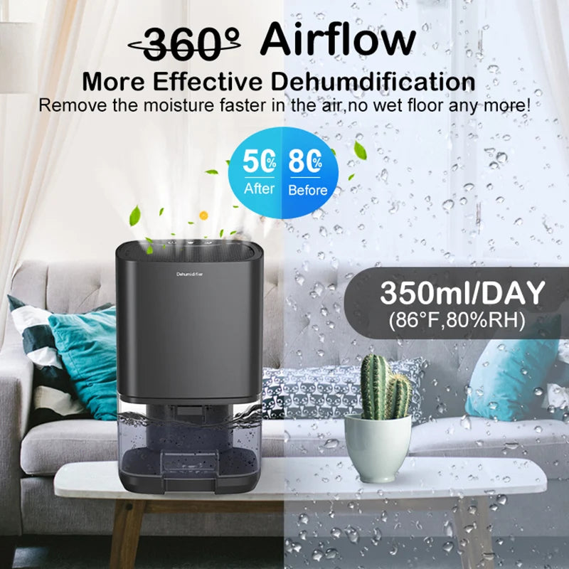 Upgraded Compact Air Dehumidifier