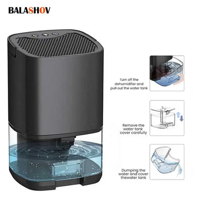 Upgraded Compact Air Dehumidifier