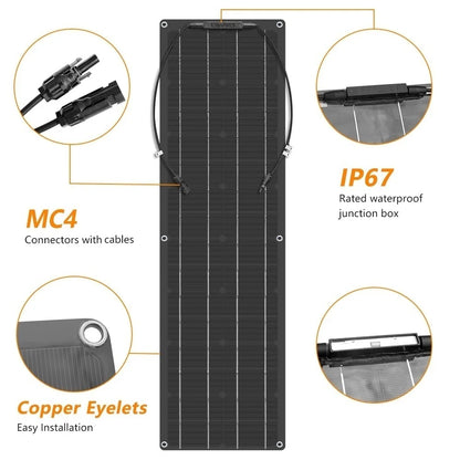 High Efficiency Solar Panel Kit