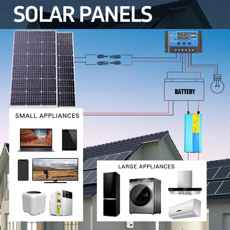 PowerGuard Solar Power Bank