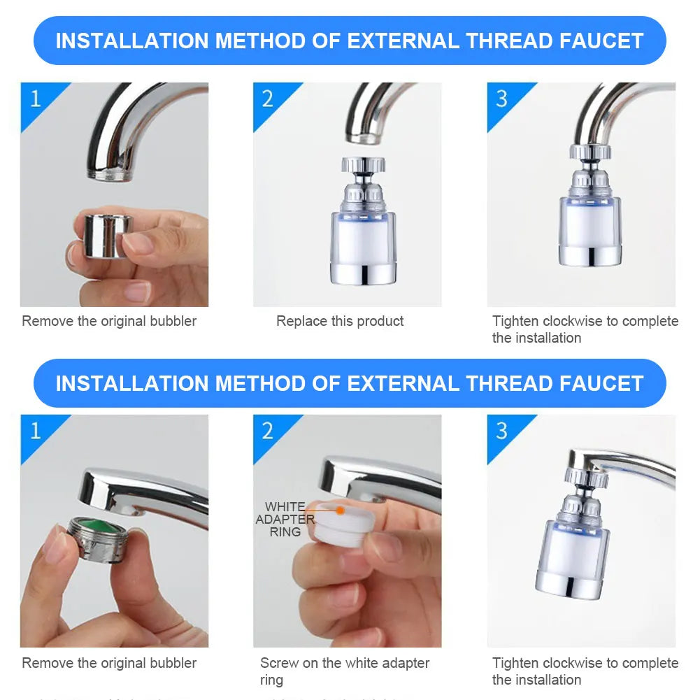 PureFlow Water Filter