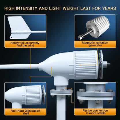 Ultimate Home Wind Turbine